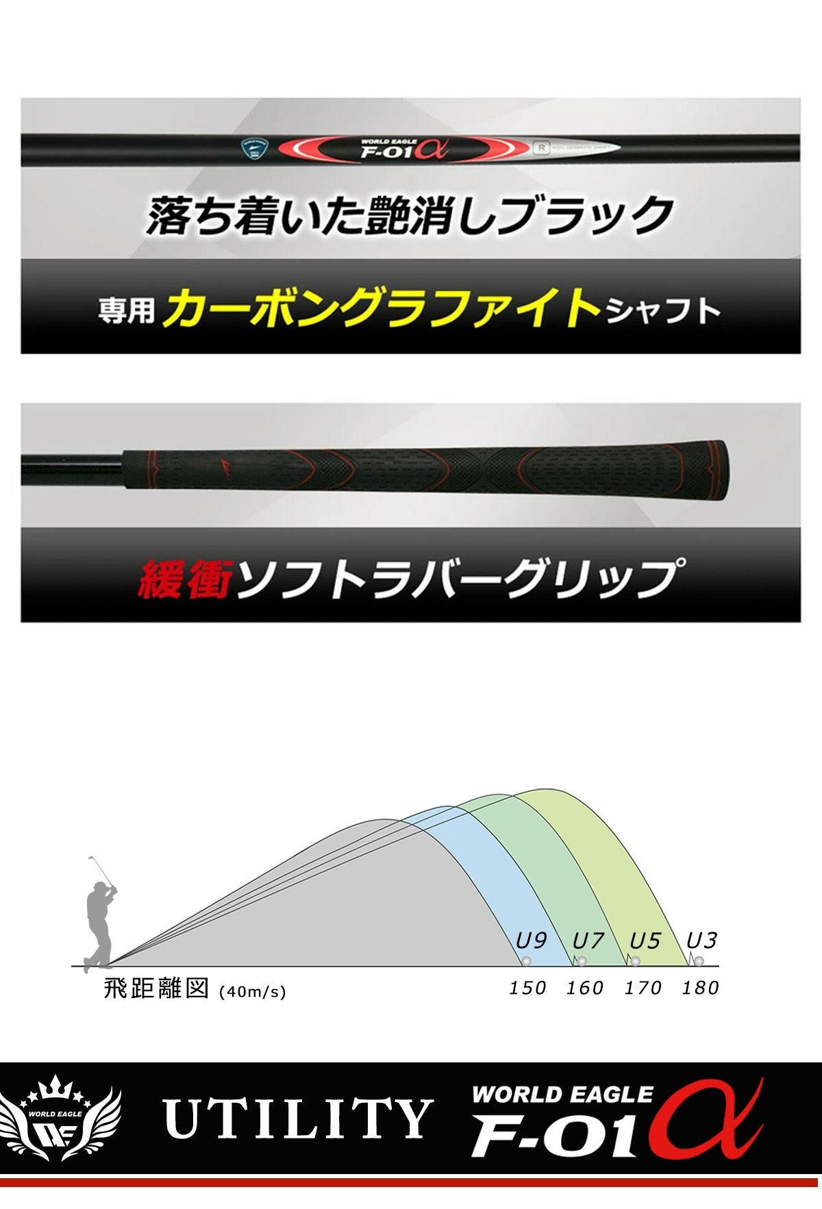 ワールドイーグル F-01α メンズ ステンレス ユーティリティ UT7 27