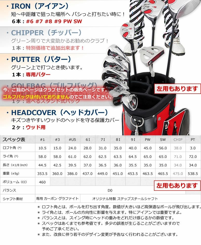 ワールドイーグル F-01 メンズ 12点（10本）クラブセット バッグなし