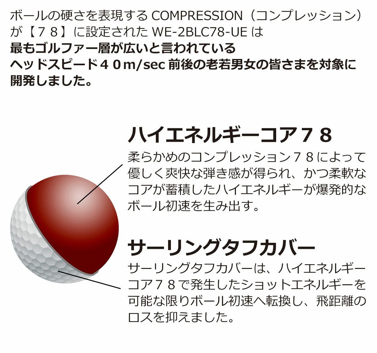 (未使用･未開封品)　自動でボールが帰ってくる！電動ゴルフカップ 7z28pnb DUNLOP（ダンロップ） 「24・25日限定！最大5,000円引きクーポン