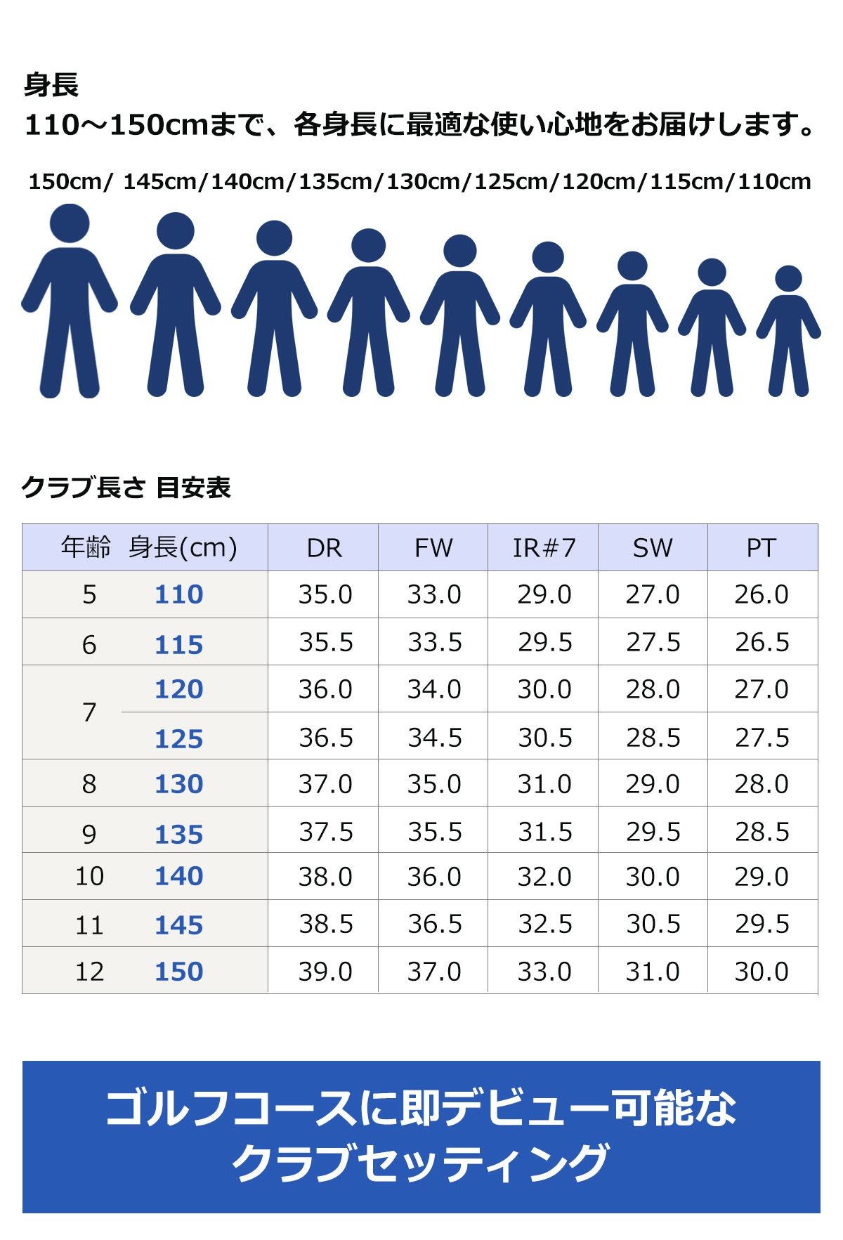 ワールドイーグル ジュニア カスタム ゴルフクラブ5本セット WE-JA5GS
