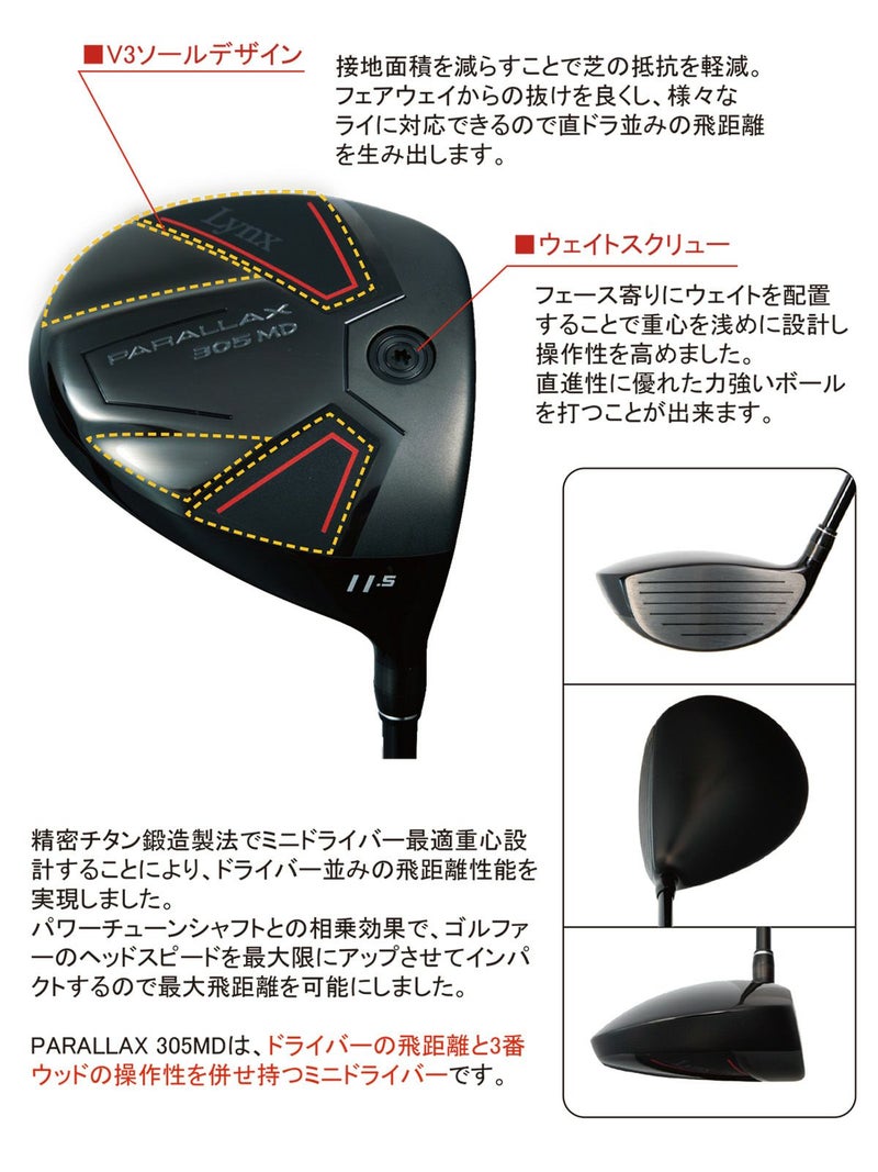リンクス PARALLAX305MD パララックスミニドライバー 【IR】