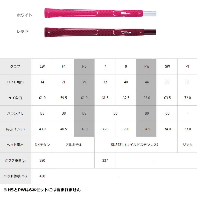 Wilson TIARA MODA ウィルソン ティアラモーダ レディースクラブ6本