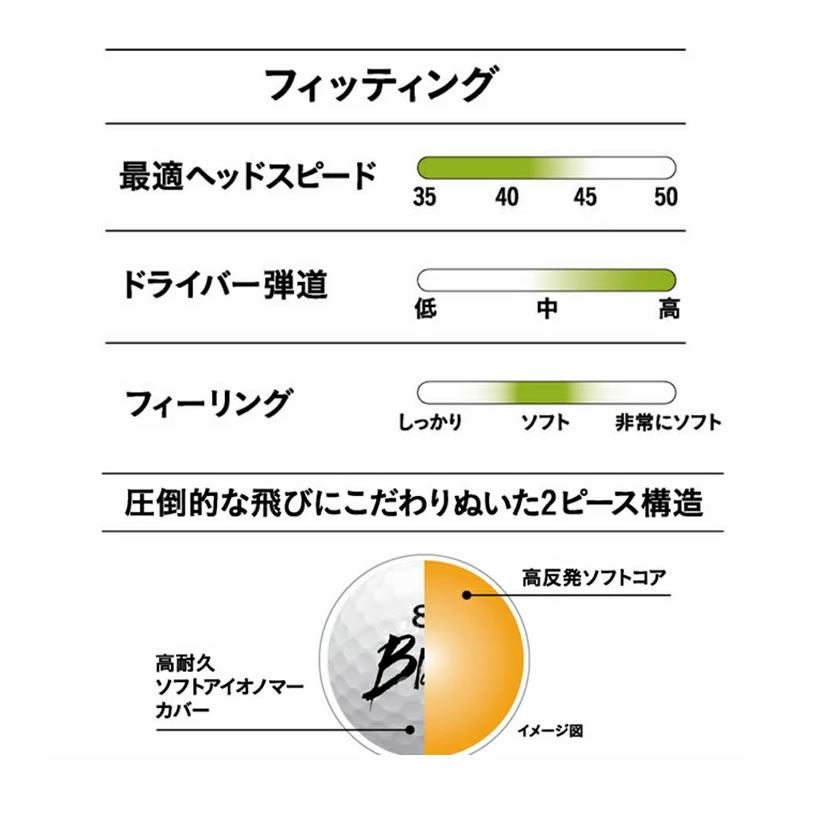 飛衛門 高反発ゴルフボール Blast ブラスト 12球入り 非公認球 B-H2W