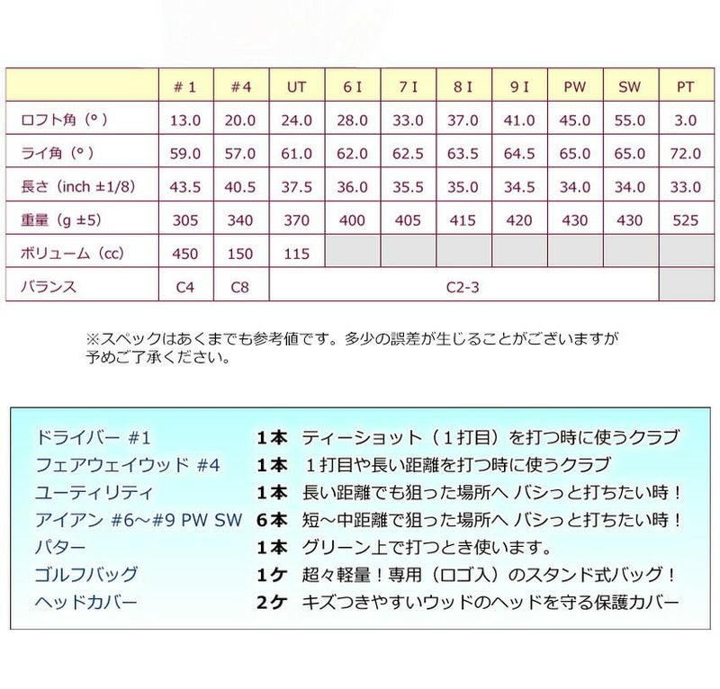 アウトレット WE FL-01レディース ゴルフクラブセット B.B 右利き用 