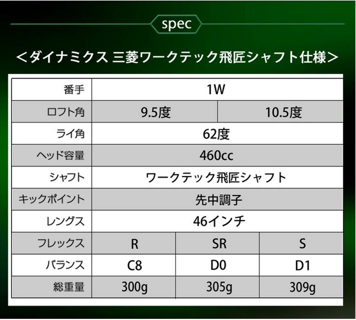 ダイナミクスドライバー 46inch 三菱ケミカル ワークテック 飛匠 【IR】