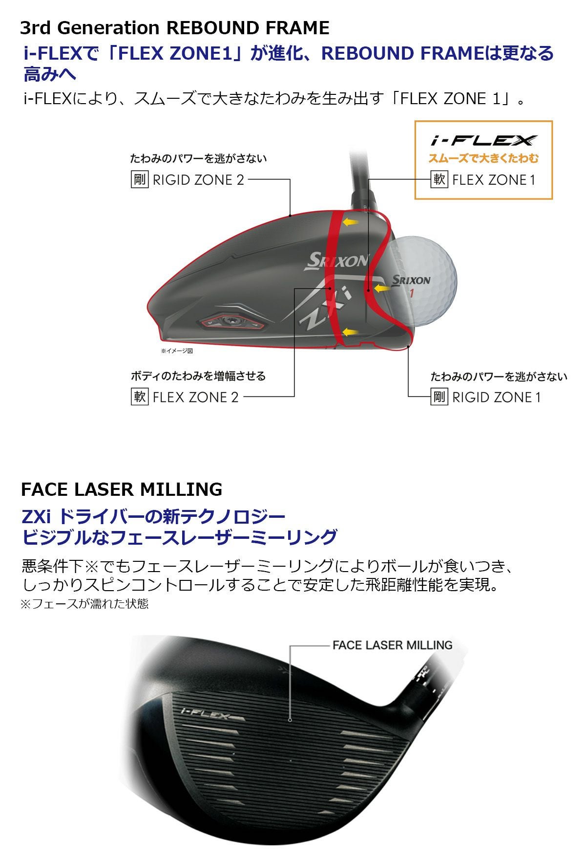 スリクソン ZXi LS ドライバー VENTUS ZXi6 カーボンシャフト 右用