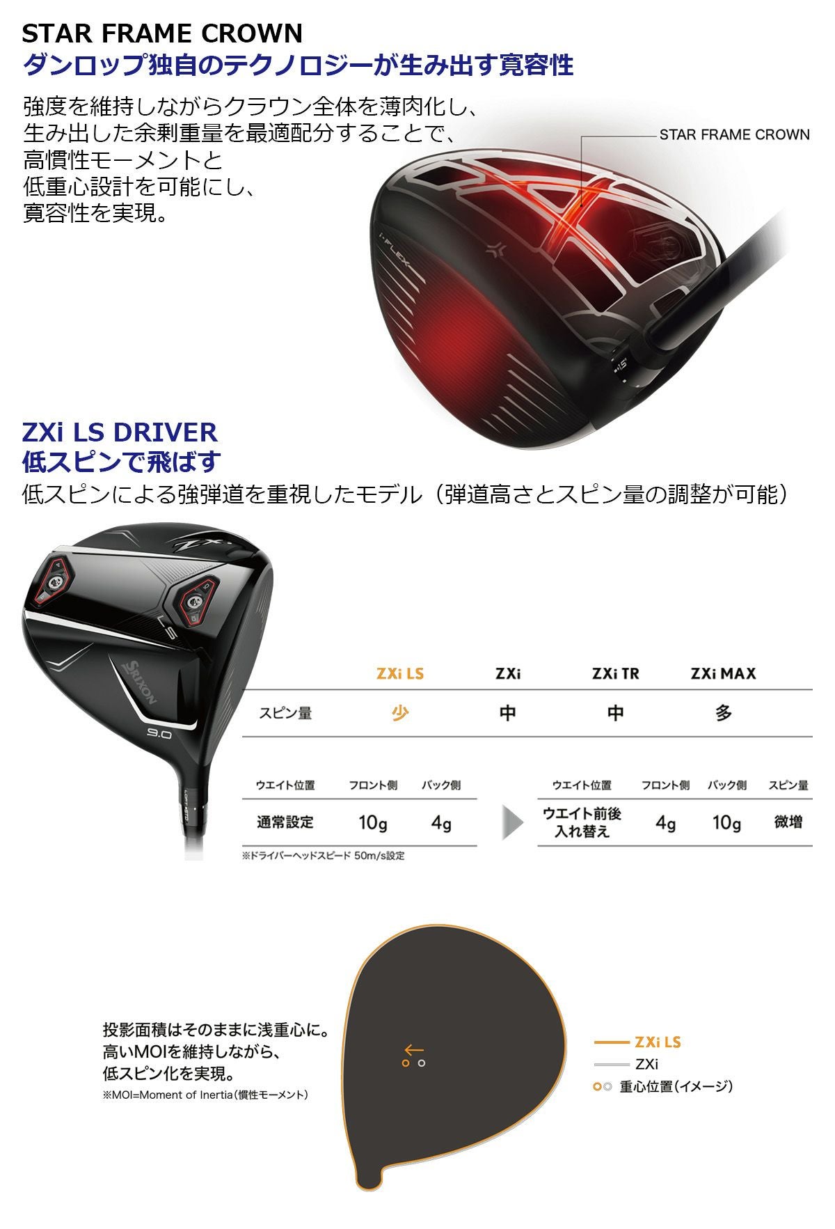 スリクソン ZXi LS ドライバー VENTUS ZXi6 カーボンシャフト 右用