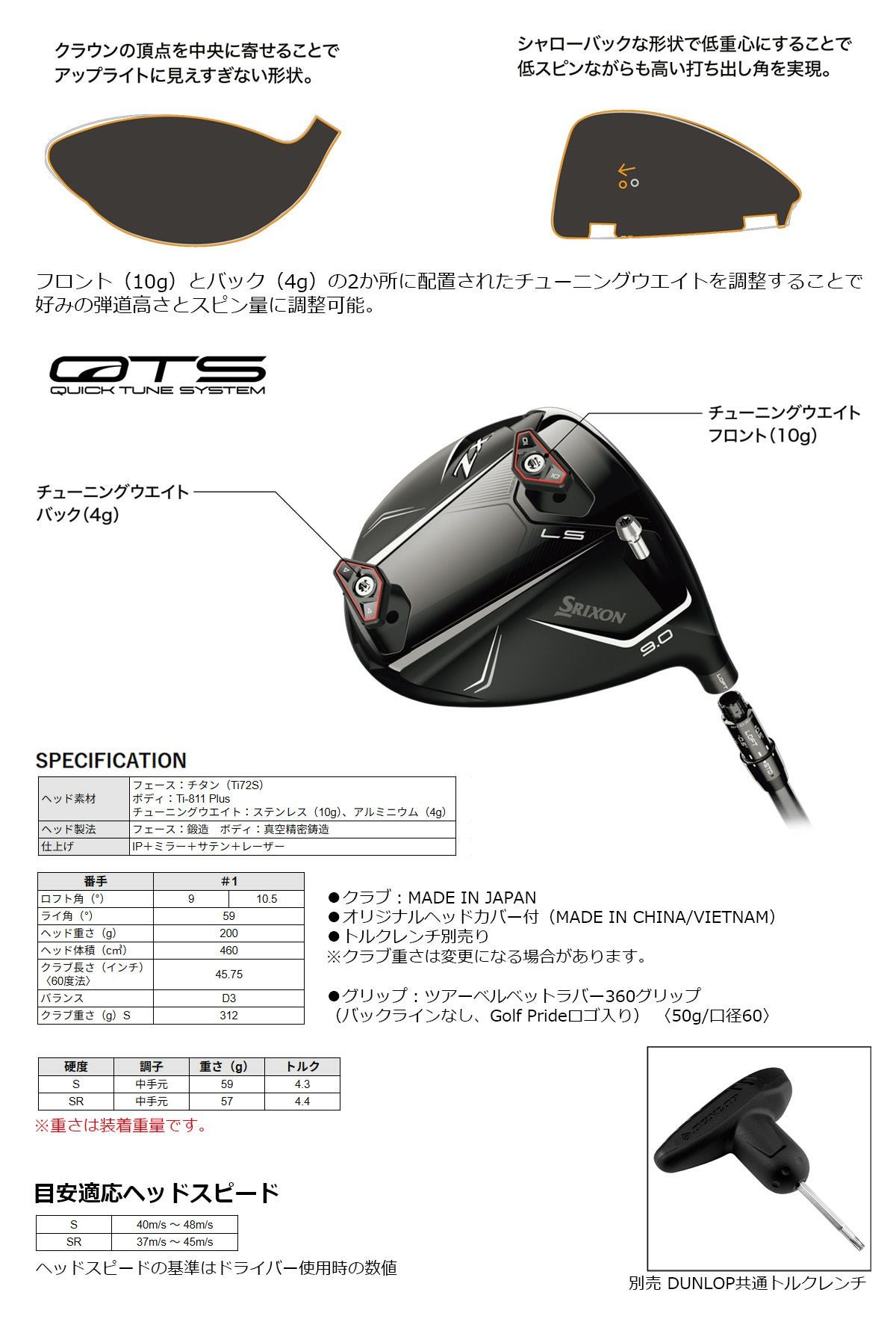 スリクソン ZXi LS ドライバー VENTUS ZXi6 カーボンシャフト 右用