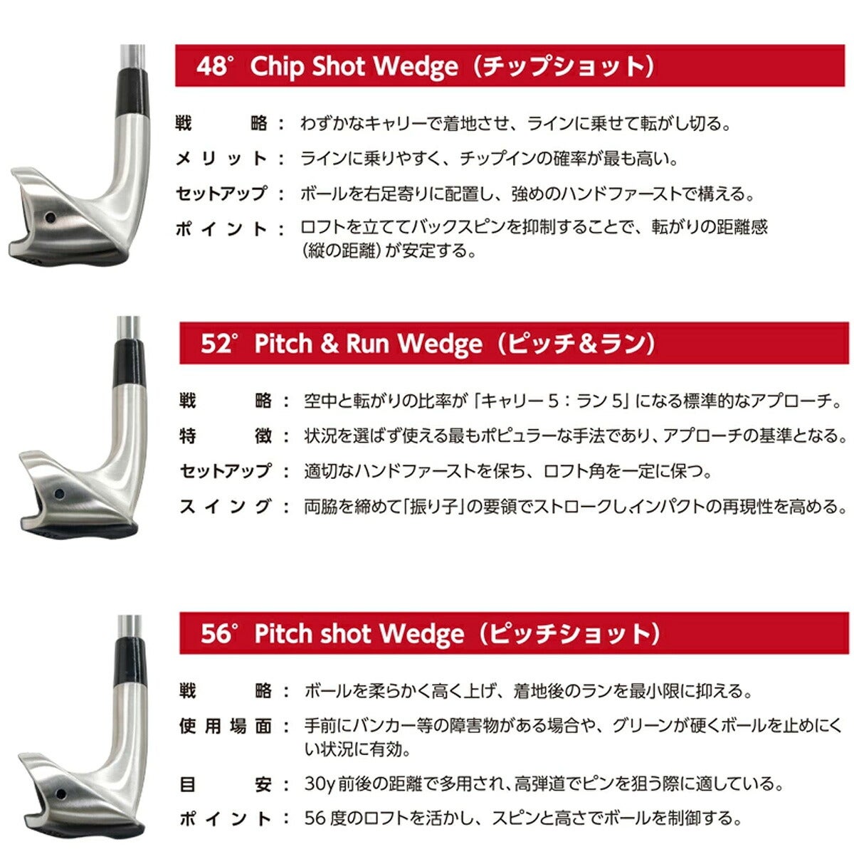 Lynx リンクス BOMBA approach wedge メンズ アプローチ ウェッジ 【IR】